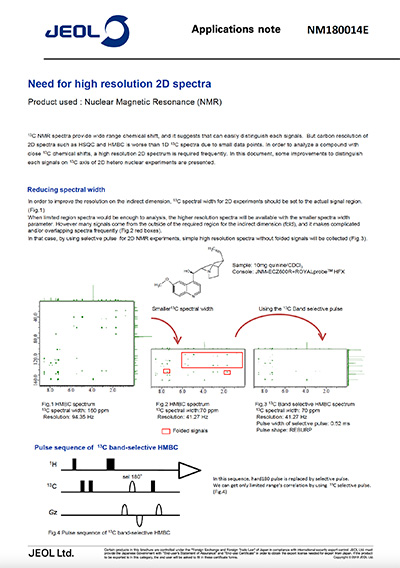 Need for high resolution 2D spectra